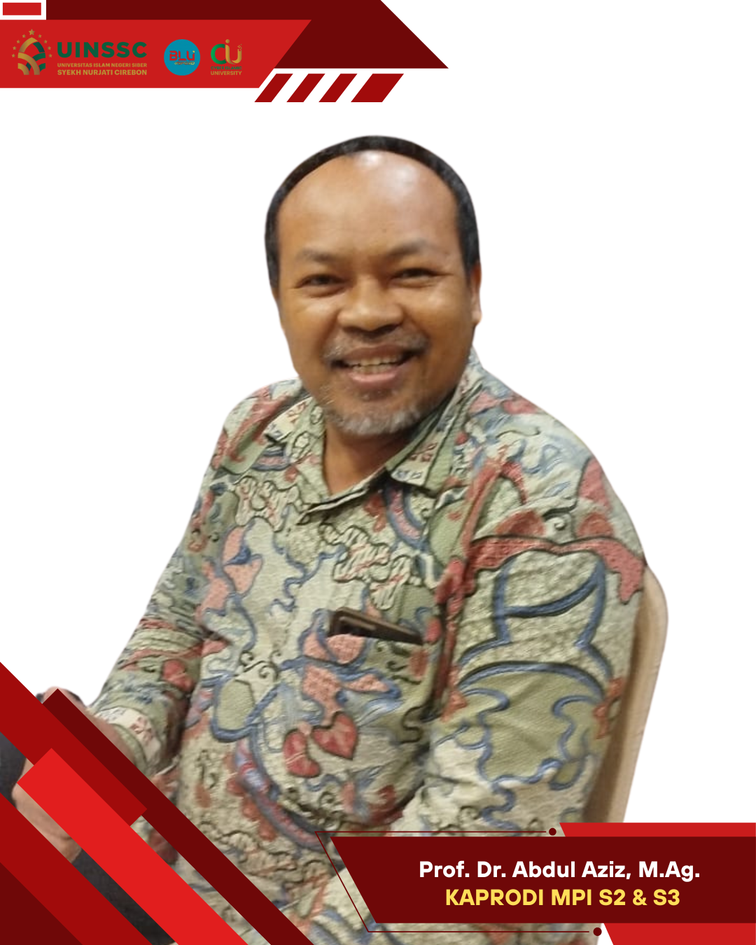 Prof. Dr. Abdul Aziz, M.Ag